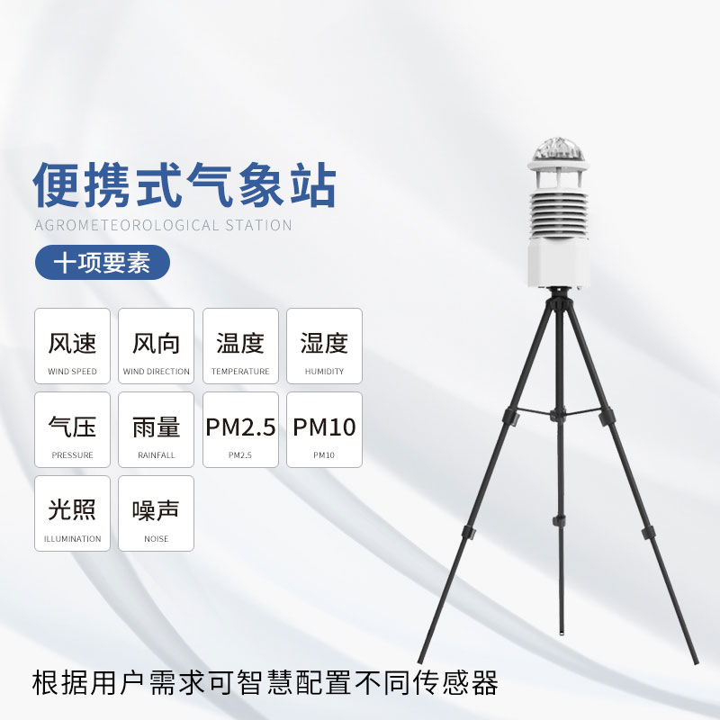 便攜式自動氣象站的創(chuàng)新之處有哪些？