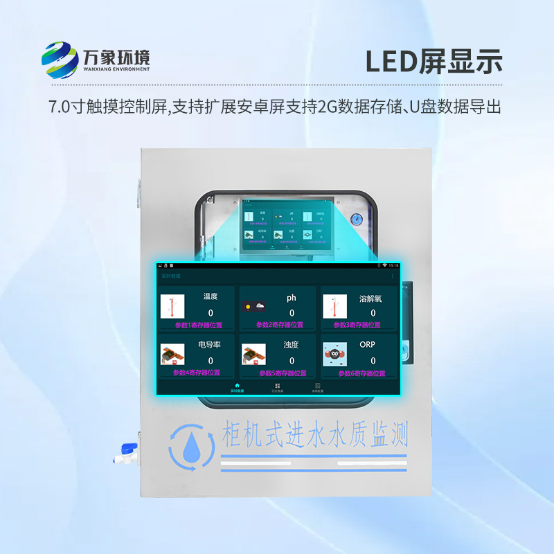濁度PH電導率溫度四參數(shù)在線監(jiān)測儀