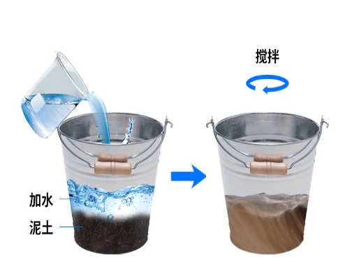 十層管式土壤墑情監(jiān)測(cè)站