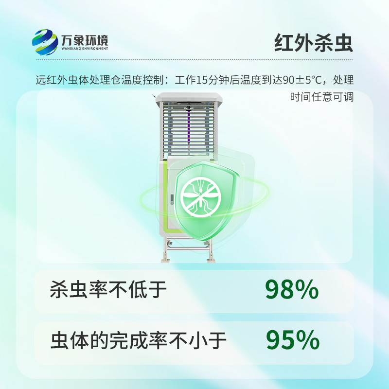 物聯(lián)網(wǎng)蟲(chóng)情測(cè)報(bào)燈