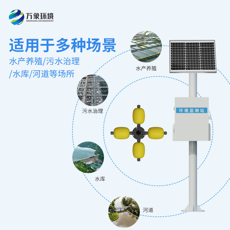 守護水質(zhì)：河道水質(zhì)在線監(jiān)測系統(tǒng)的全天候使命